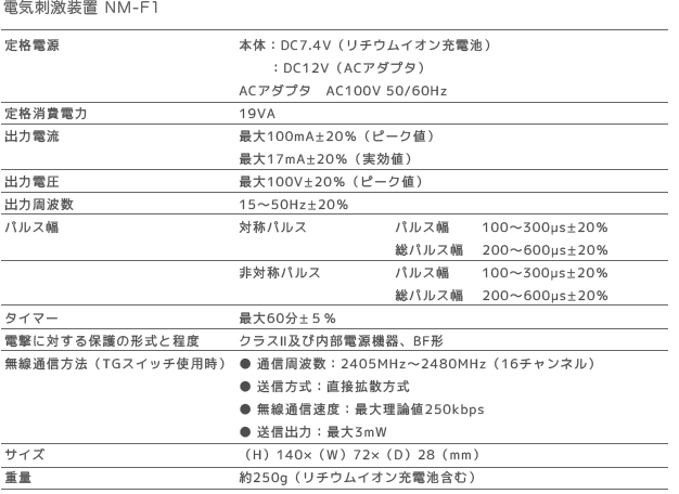 電気刺激装置 NM-F1 仕様