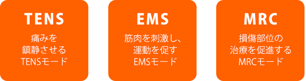 TENS/EMS/MRC