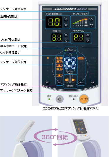 分かりやすく、使いやすい操作パネル