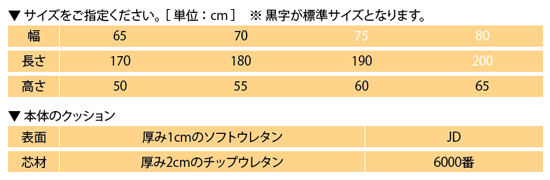 LFGキャスタ