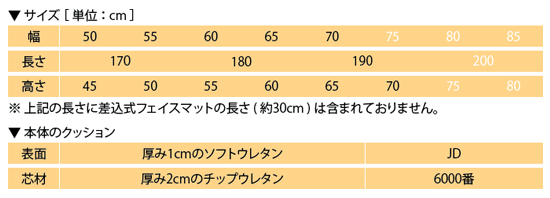 外脚Ｈ型クレードル