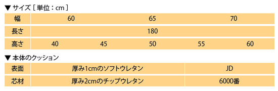 オメガ式SDベッド