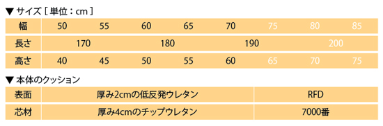 MRイージー