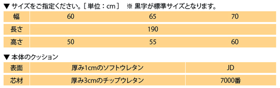 トリート３Ａ