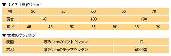 ＦＧ型モクベッド