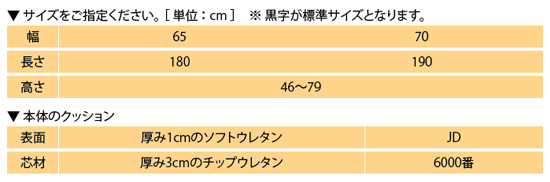 垂直電動ＥＧタイプ