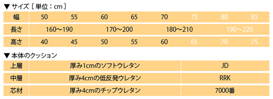 低反発ＧＳスリム-５型