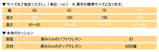 電動Ｇカイザー