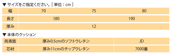 エコーマット