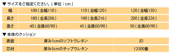 パラレルホーム