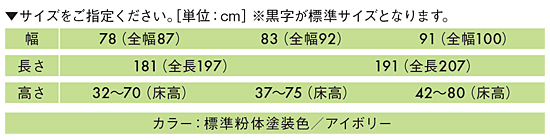 ３Ｍ電動ＨＰベッド