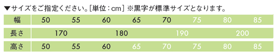 ナース９０１