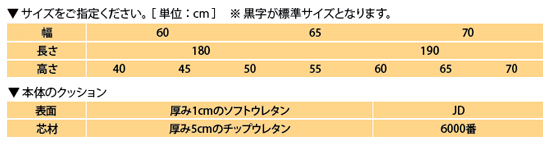 モーションテーブル