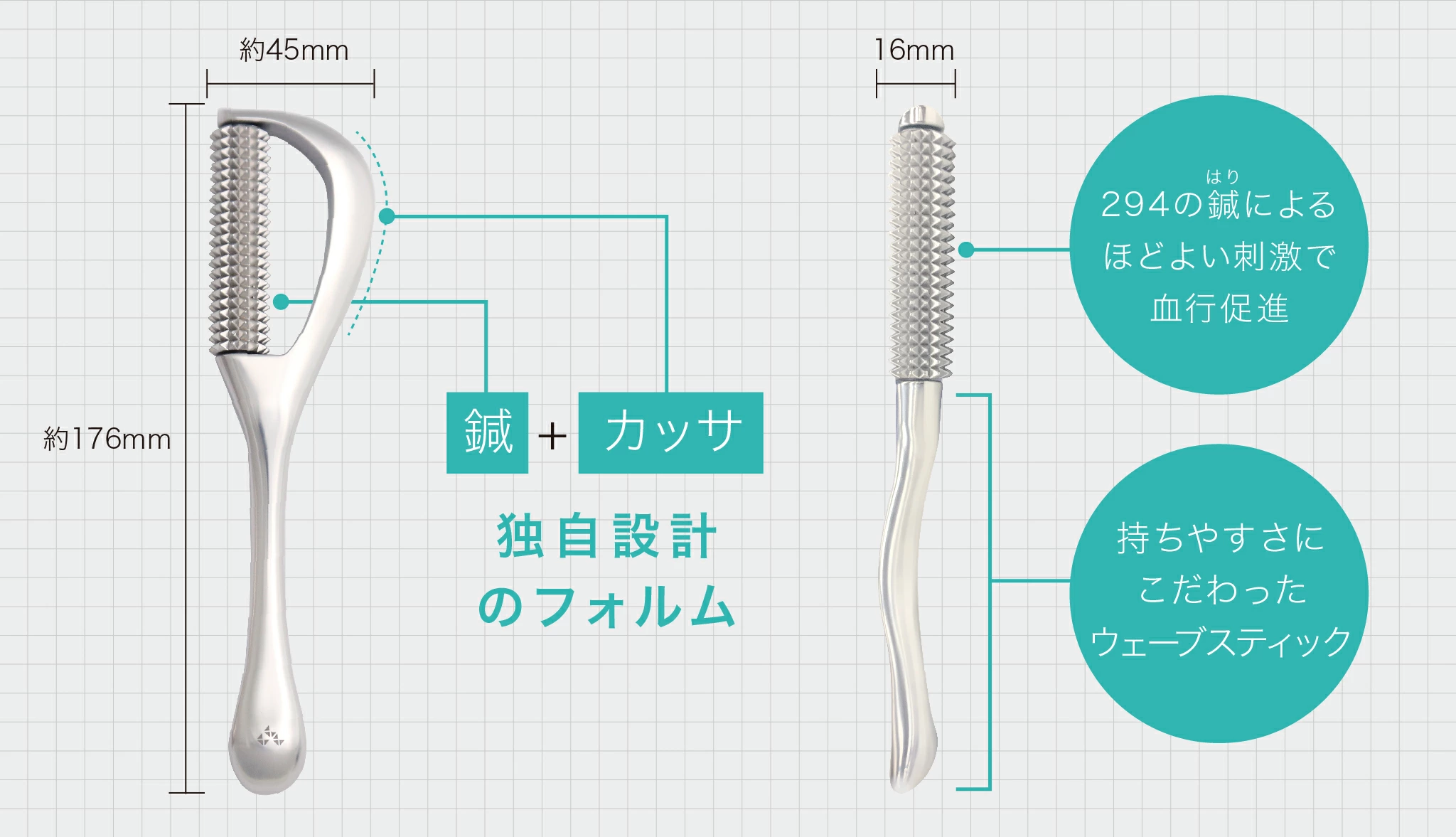 ハリフトボディ商品概要