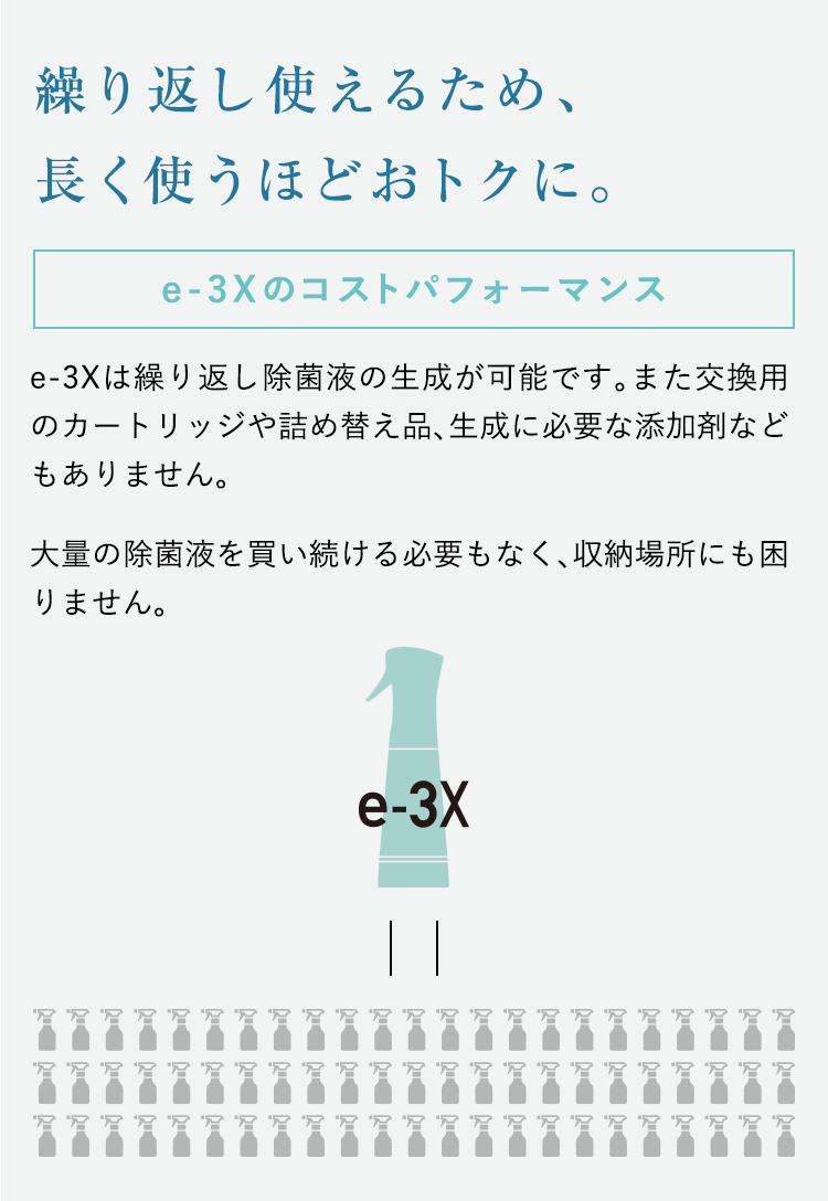 e-3X説明