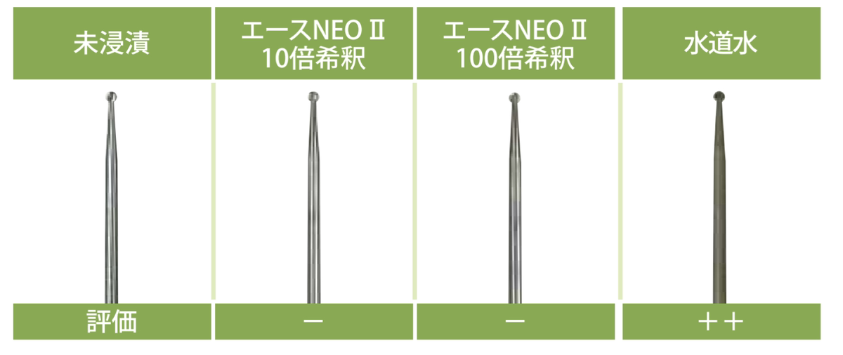 タイフレッシュエースNEO　防錆効果