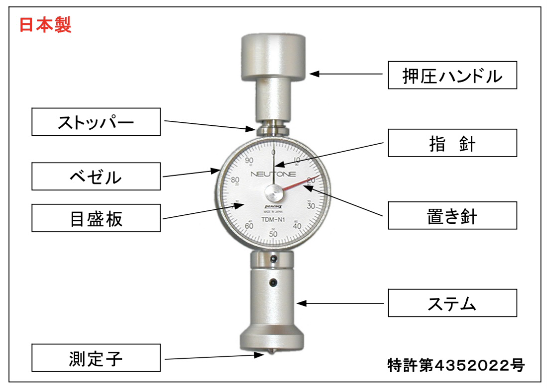 筋硬度計　ＴＤＭ-Ｎ１