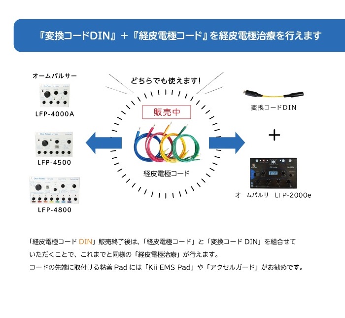 経皮電極コードDIN販売終了のお知らせ