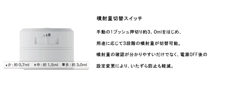 エブリア噴射切り替えスイッチ